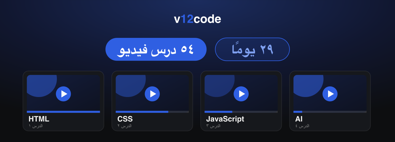 الدورة المجانية — ٥٤ درس فيديو في ٢٩ يومًا